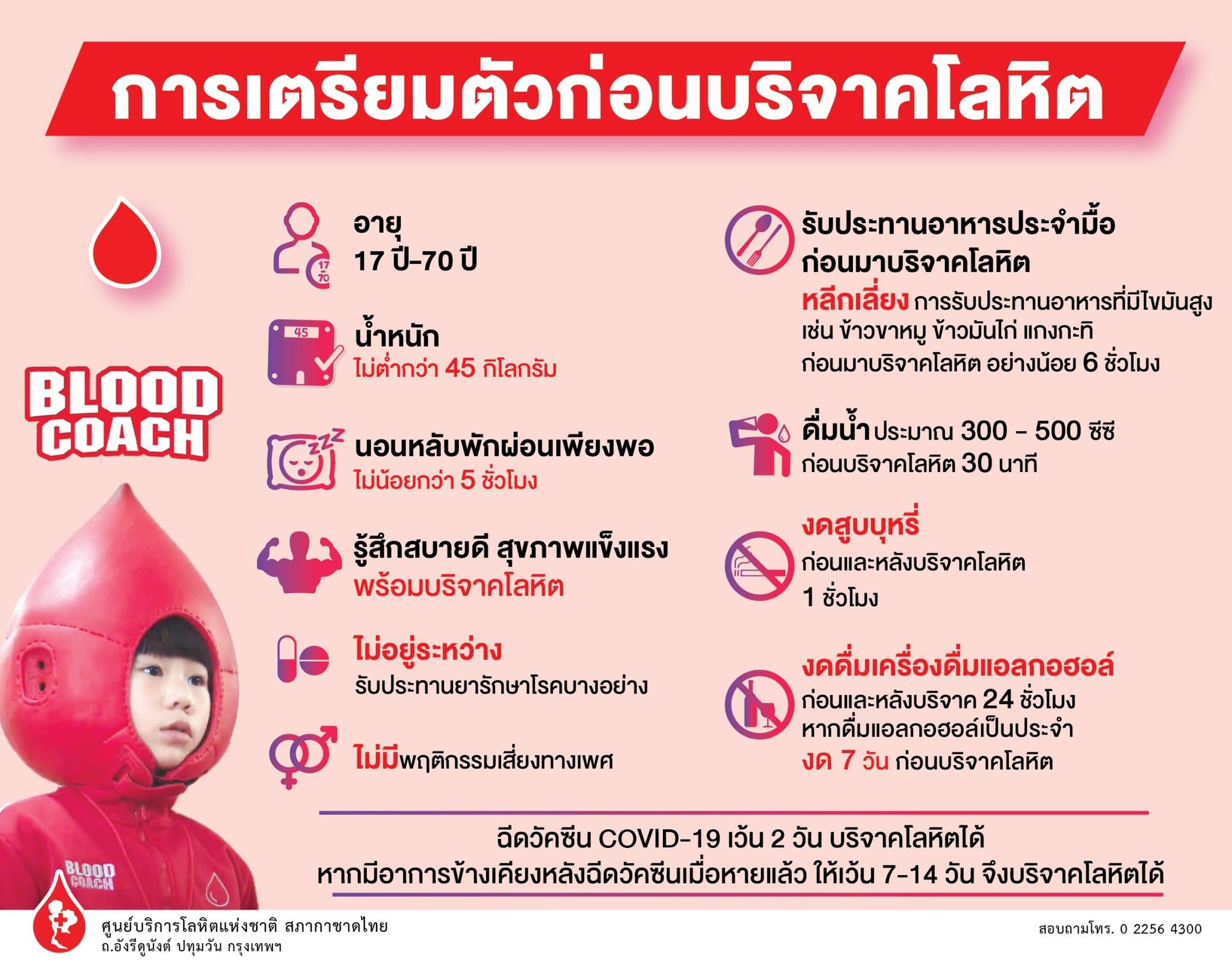 ขอเชิญผู้ที่สนใจร่วมบริจาคโลหิต 9 แสนซีซี 90 ปี หอการค้าไทย วันพุธที่ 22 พ.ย. 66 เวลา 08.30-13.00 น. ณ หอการค้าจังหวัดนครราชสีมา