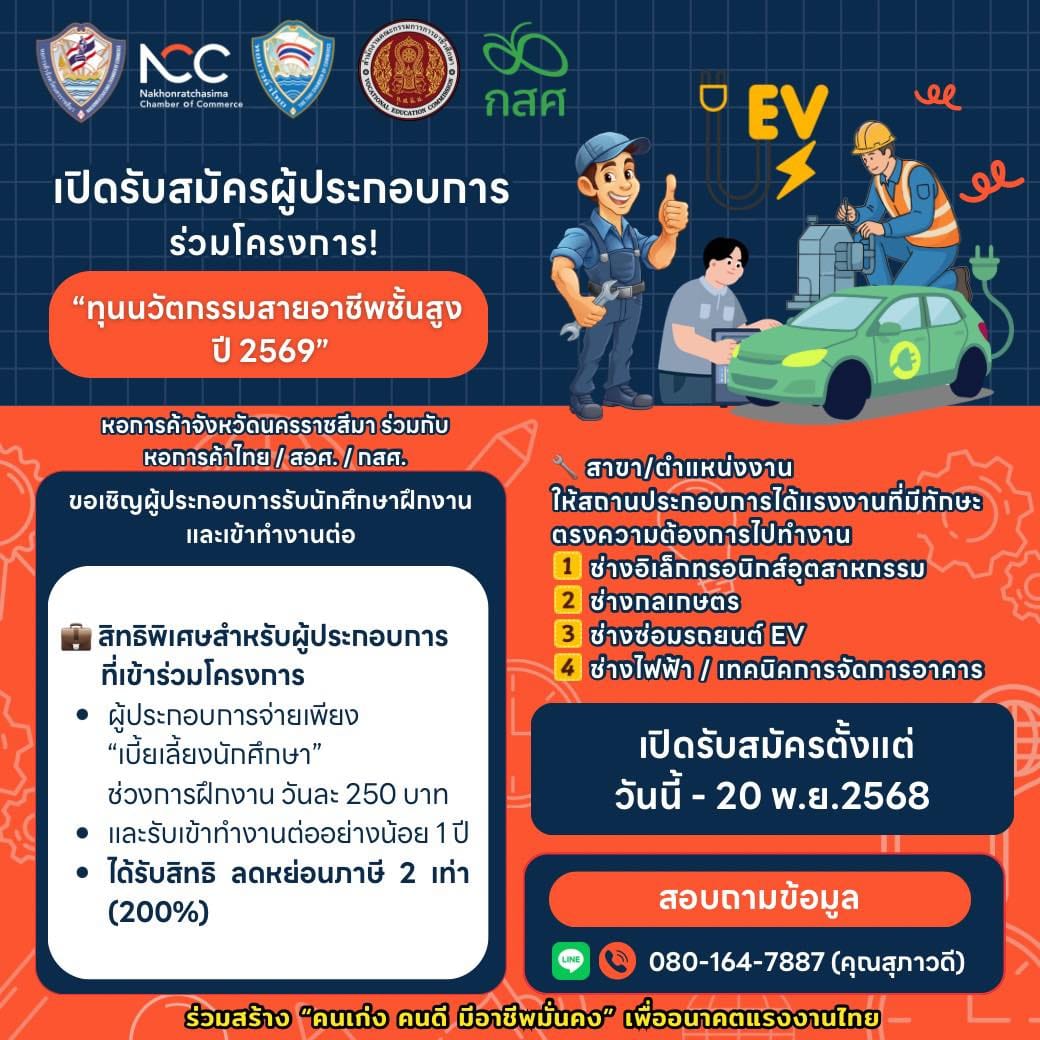 กสศ. เปิดรับสมัครผู้ประกอบการร่วมโครงการ!“ทุนนวัตกรรมสายอาชีพชั้นสูง ปี 2569”