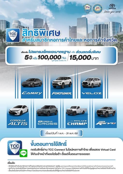 สิทธิพิเศษจากโตโยต้า ประจำเดือนพฤษภาคม 2568 สำหรับสมาชิกหอการค้าไทยและหอการค้าจังหวัด เลือกรับ โปรแกรมเช็คระยะมาตรฐาน 5 ปี หรือ 100,000 กม. หรือ ส่วนลด 15,000 บาท