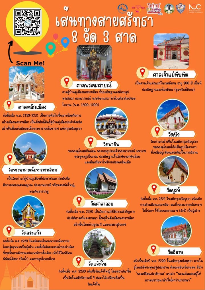 กิจกรรม 8 วัด 3 ศาล (วัดพระนารายณ์, วัดสระแก้ว, วัดบึง, วัดพายัพ, วัดอิสาณ, วัดบูรพ์, วัดศาลาลอย, วัดแจ้งใน, ศาลหลักเมือง, ศาลเจ้าแม่ทับทิม, ศาลพระนารายณ์)